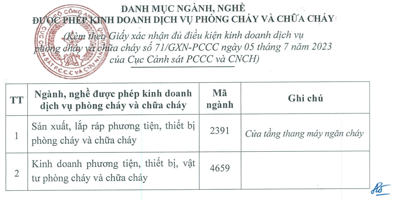 Lưu ý cực kỳ quan trọng khi mua thiết bị cửa tầng thang máy chống cháy để đáp ứng nghiệm thu Phòng cháy chữa cháy để đảm bảo được phép hoạt động kinh