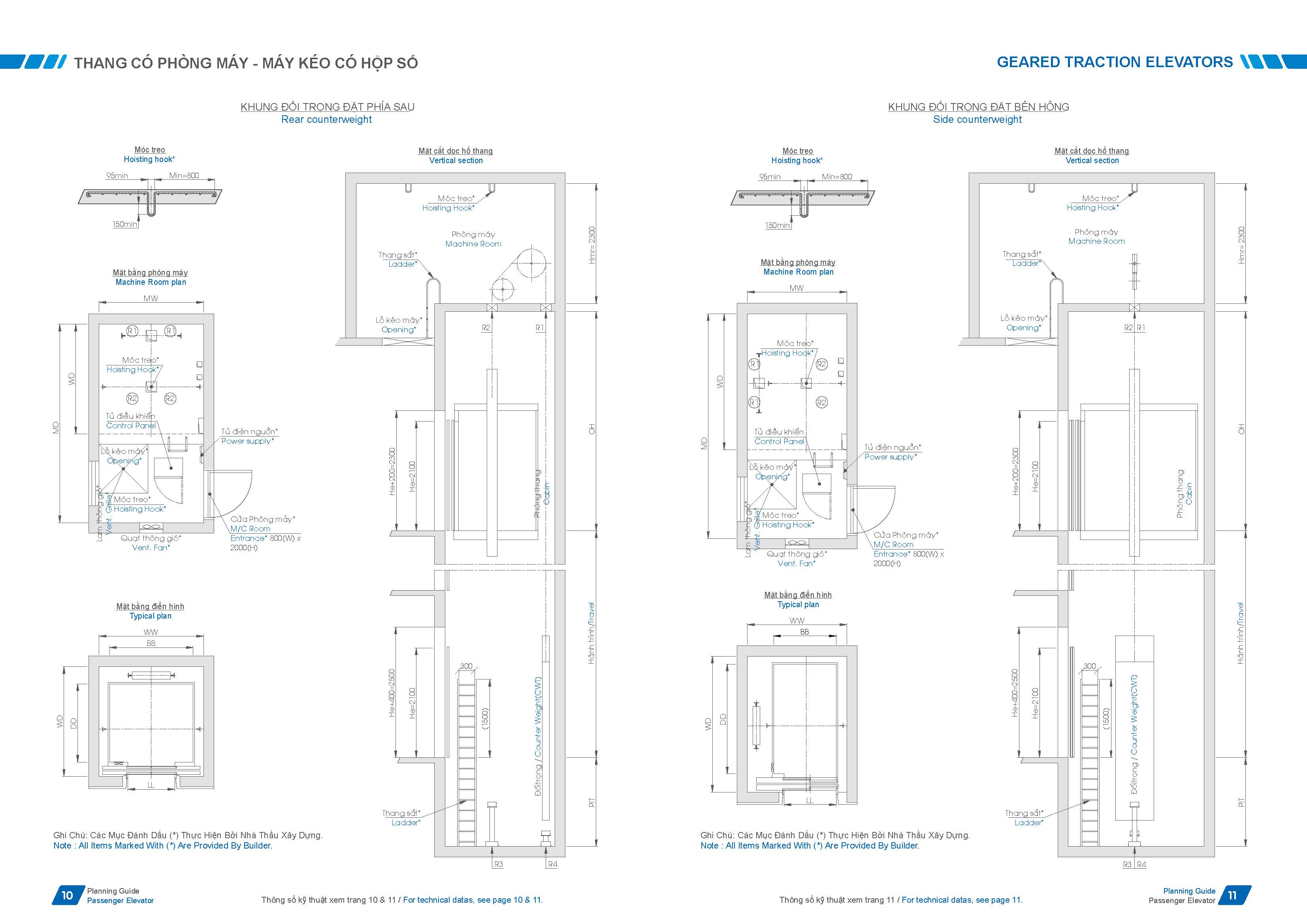 p-planning-guide-254-6.jpg