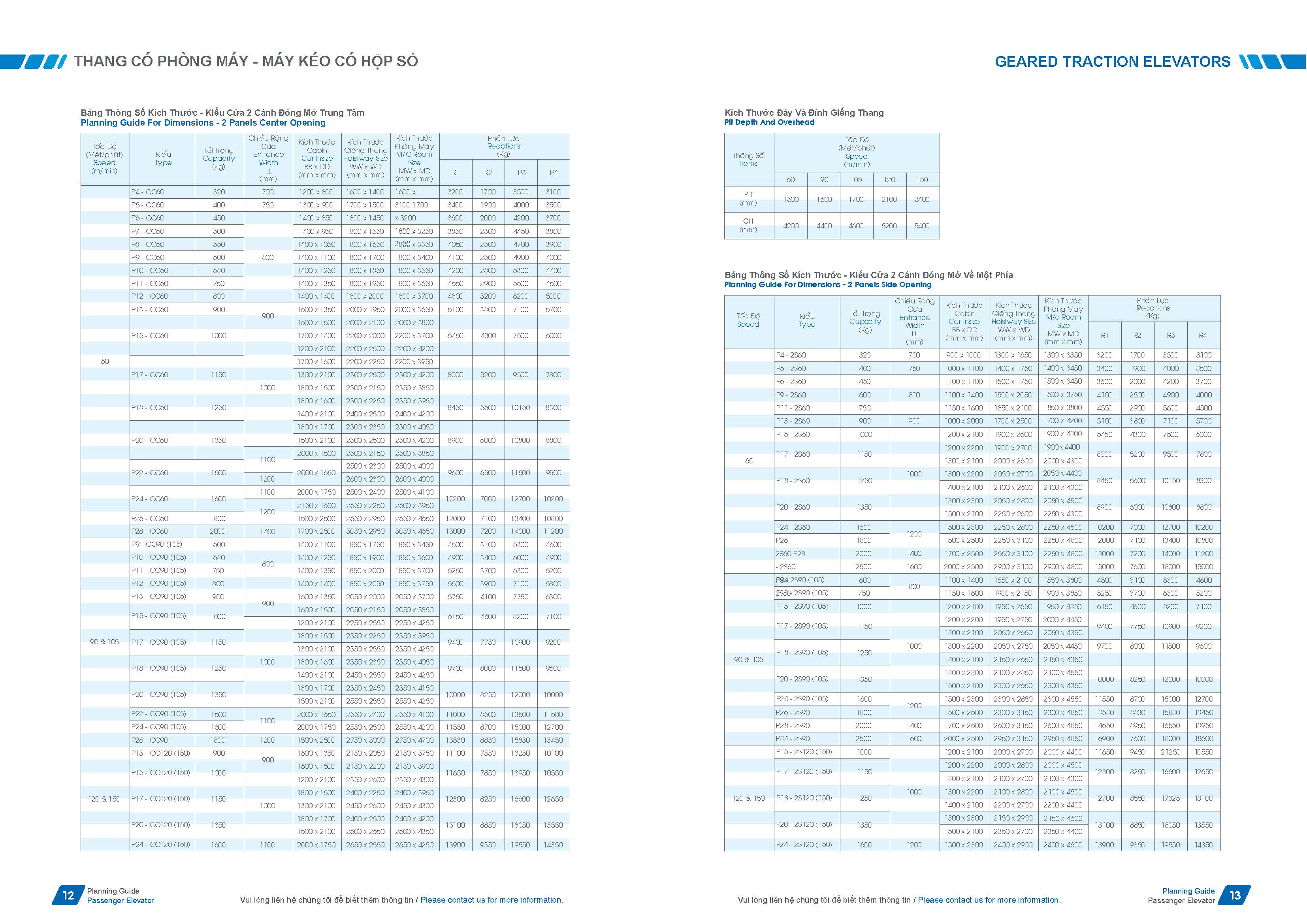 p-planning-guide-254-7-1.jpg
