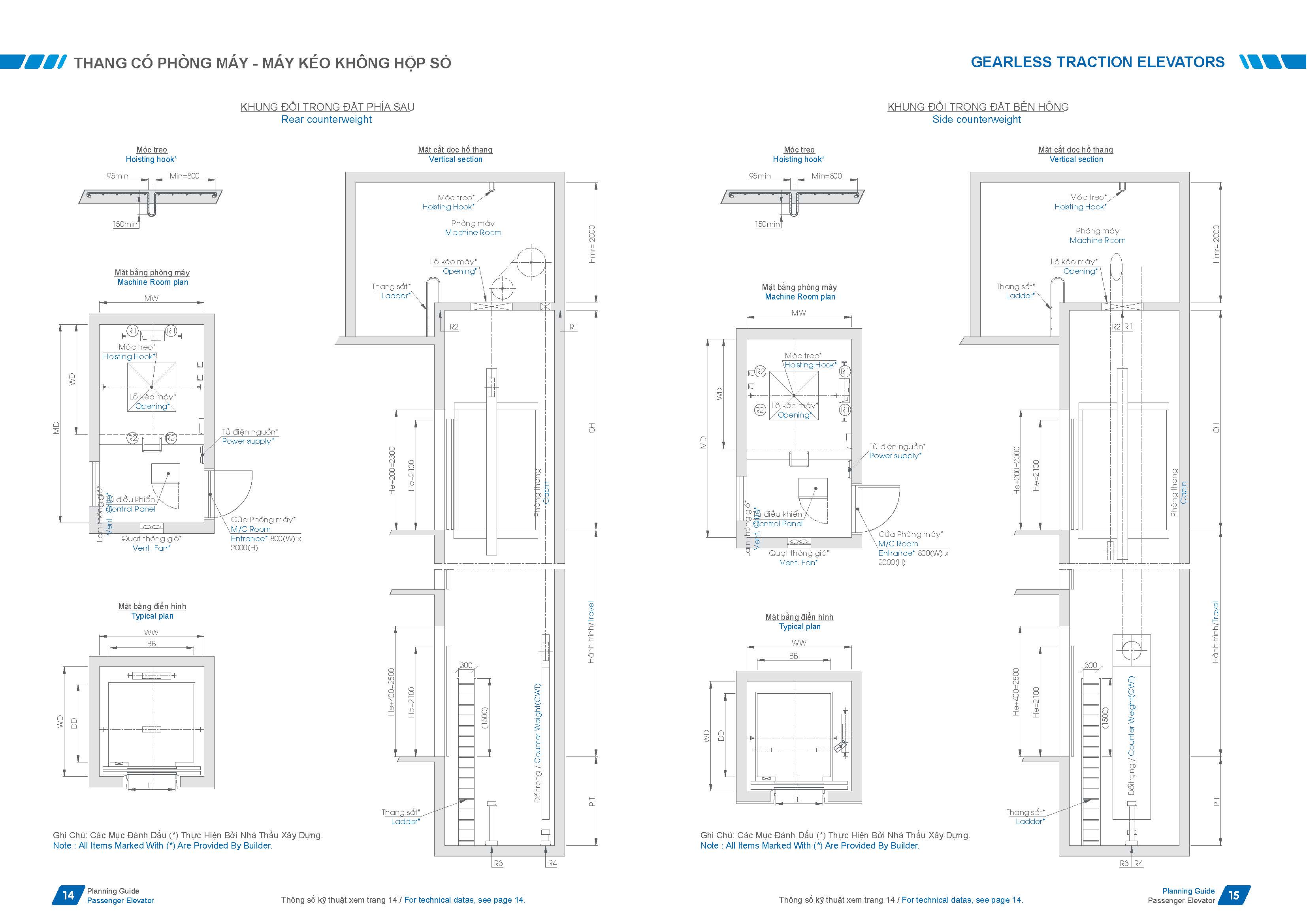 p-planning-guide-254-8.jpg