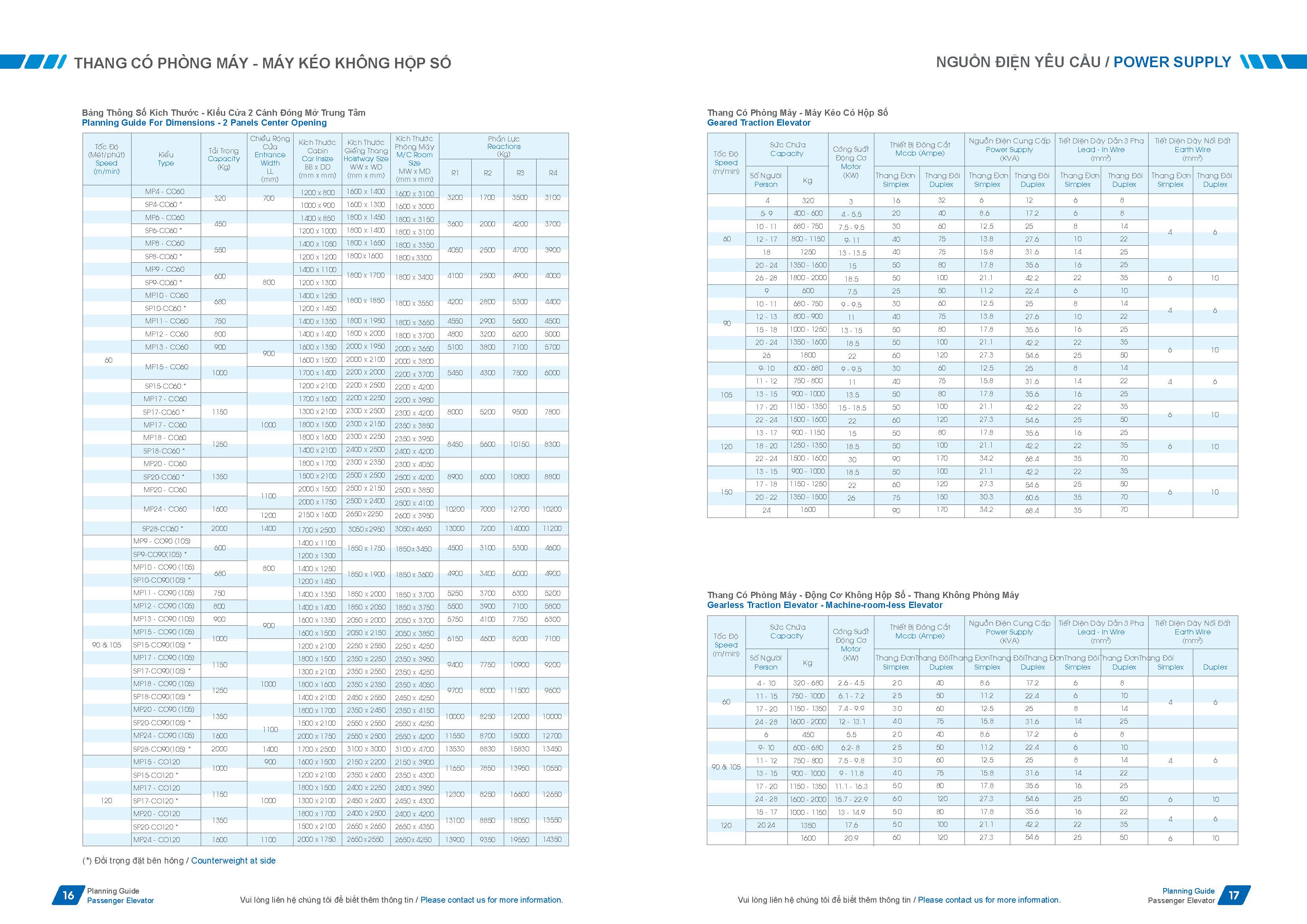 p-planning-guide-254-9-1.jpg