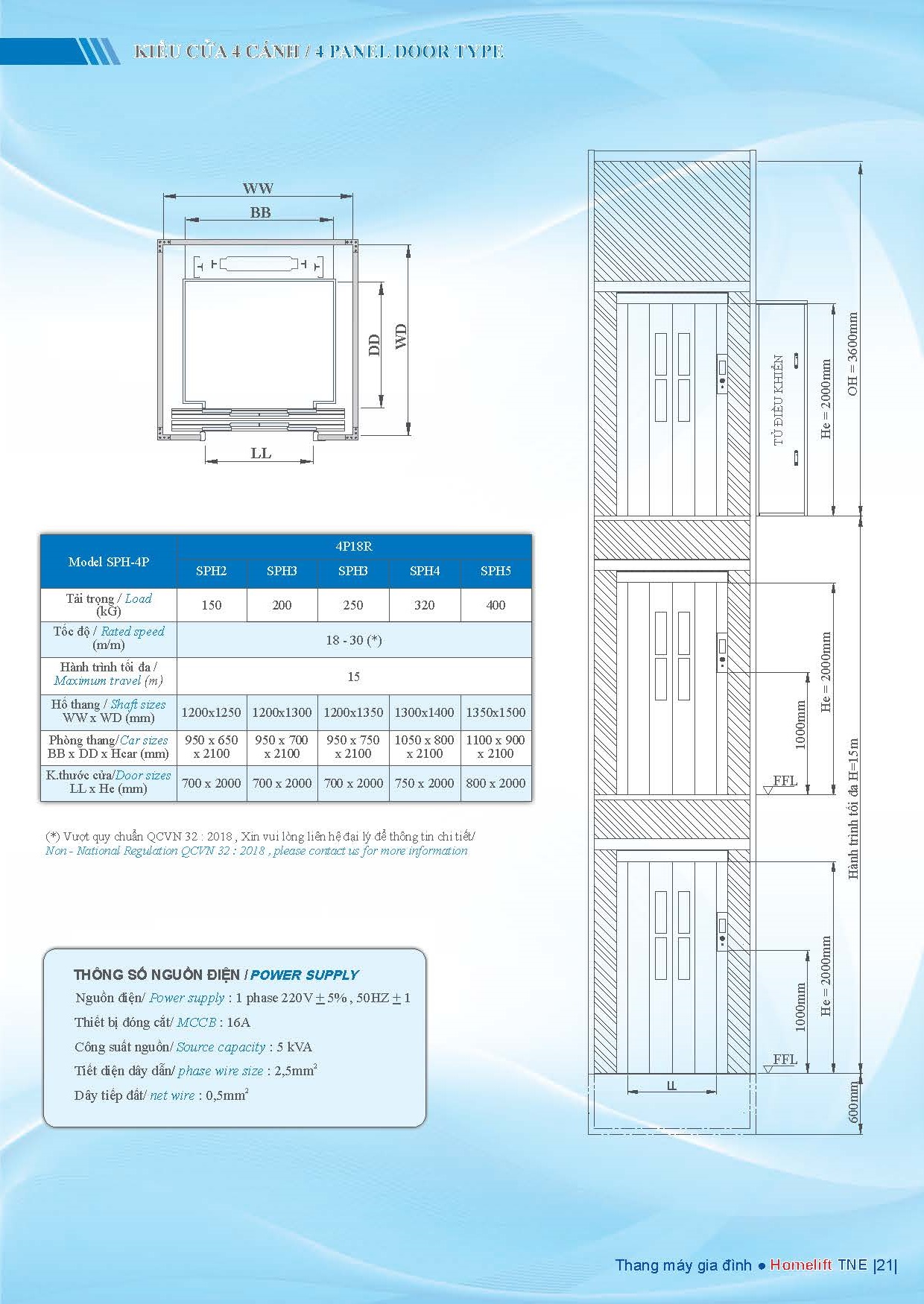 ph-255s-ban-ve-21-2.jpg