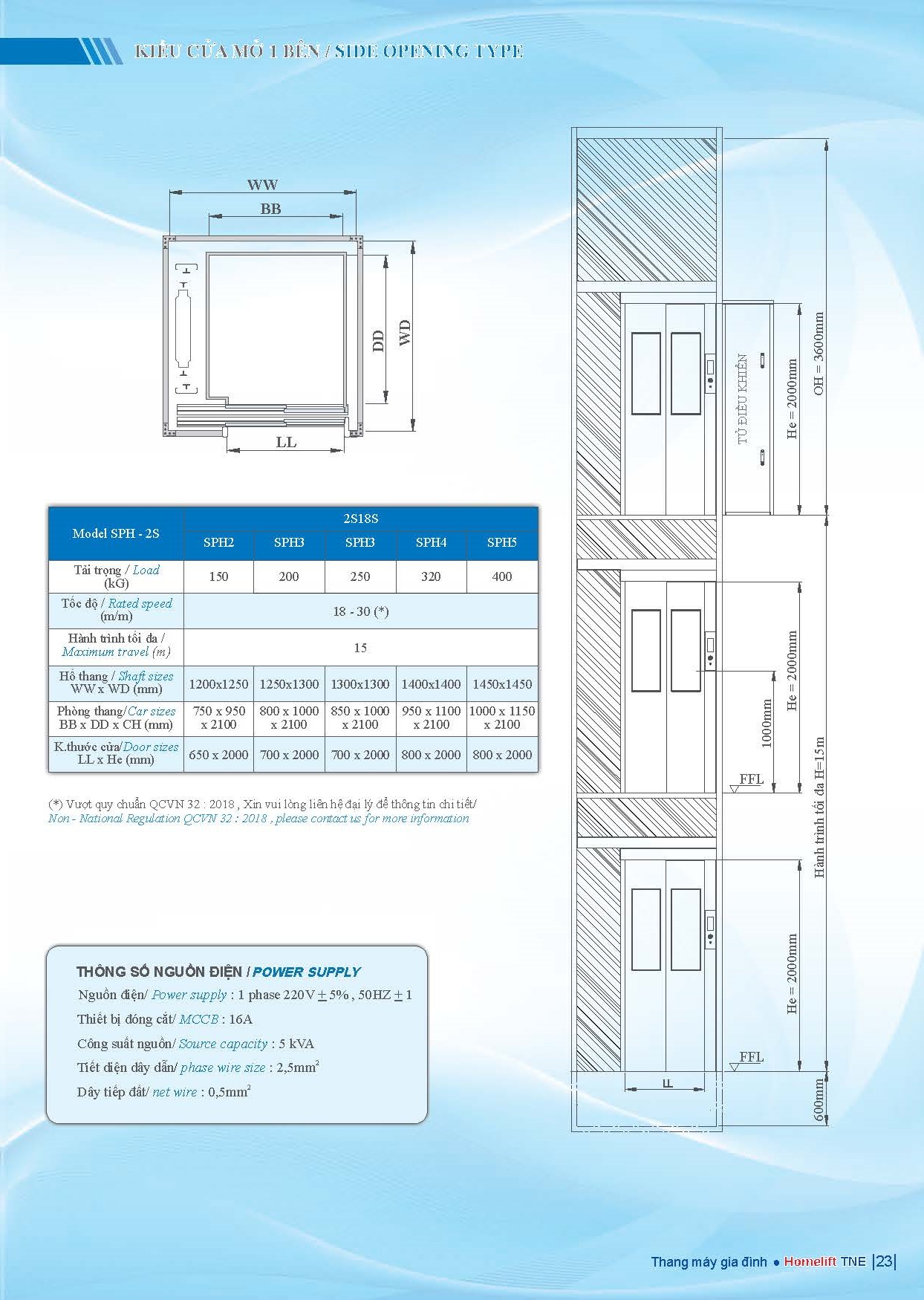 ph-255s-ban-ve-23-2.jpg