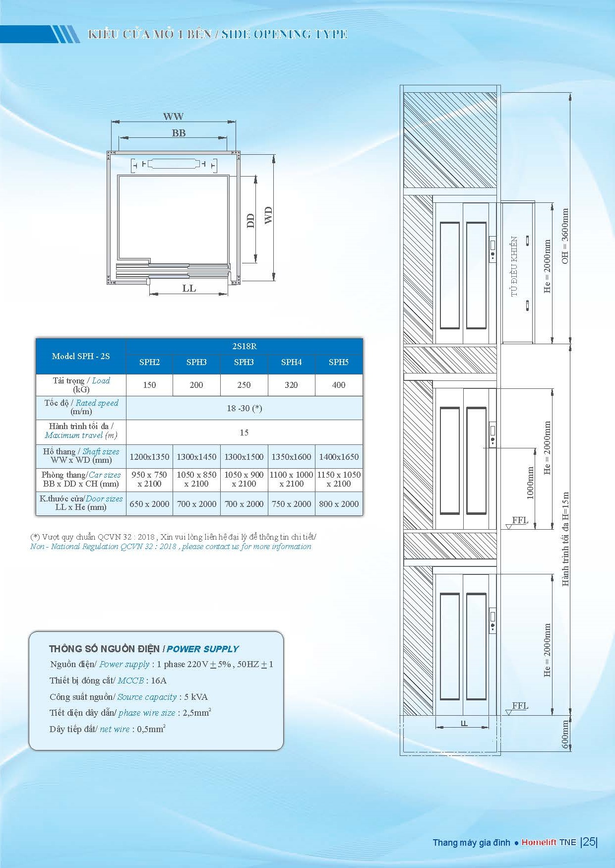 ph-255s-ban-ve-25-2.jpg