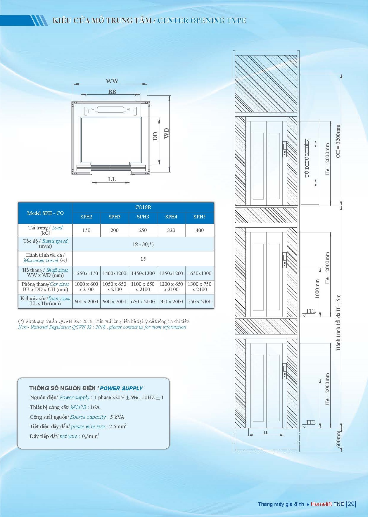 ph-255s-ban-ve-29-2.jpg