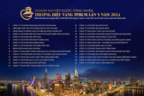 Thang máy Thiên Nam được UBND TPHCM trao giải thưởng thương hiệu Vàng 3 lần liên tiếp