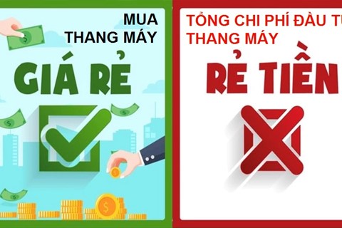 Lựa chọn thang máy giá rẻ nhưng tính ra quá mắc vì bỏ quên chi phí này
