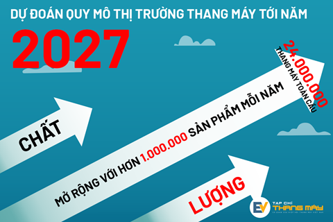 Ngành hẹp nhưng cửa việc làm không hẹp