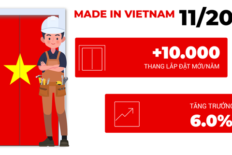 Tái cấu trúc ngành thang máy bắt đầu từ chuẩn hóa nhân lực?