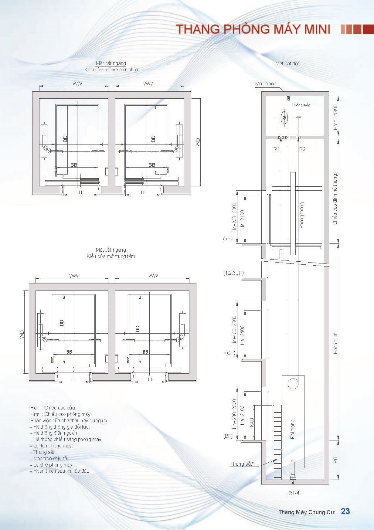 thang-chung-cu-255-ban-ve-122.jpg