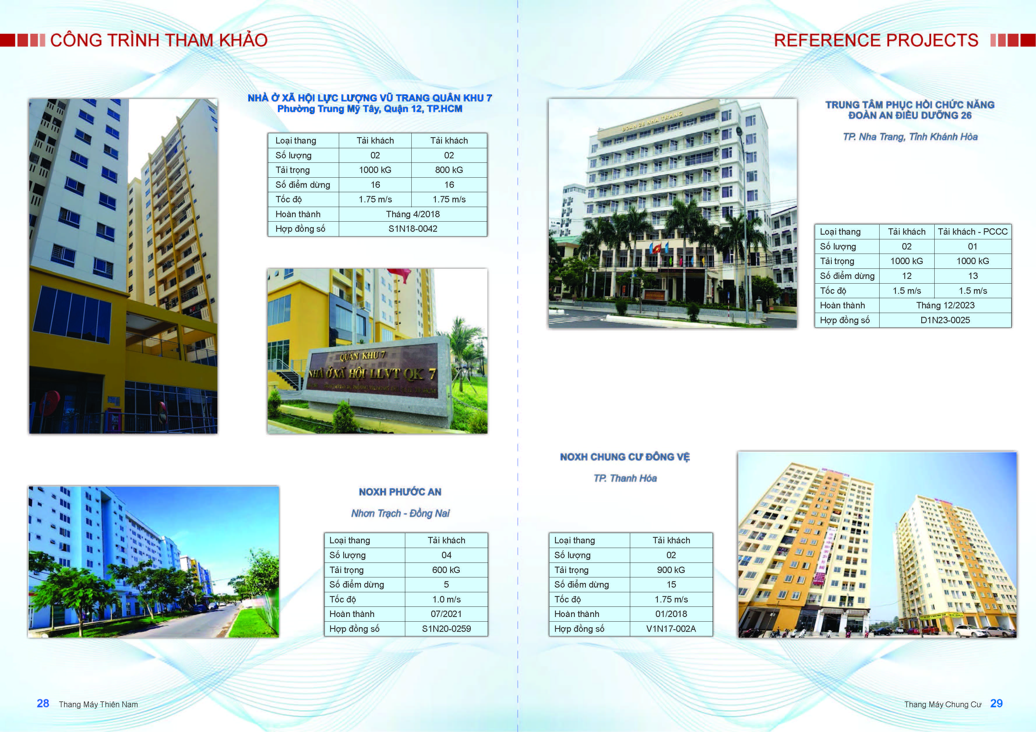 thang-chung-cu-255-ct-tham-khao-15-1.jpg