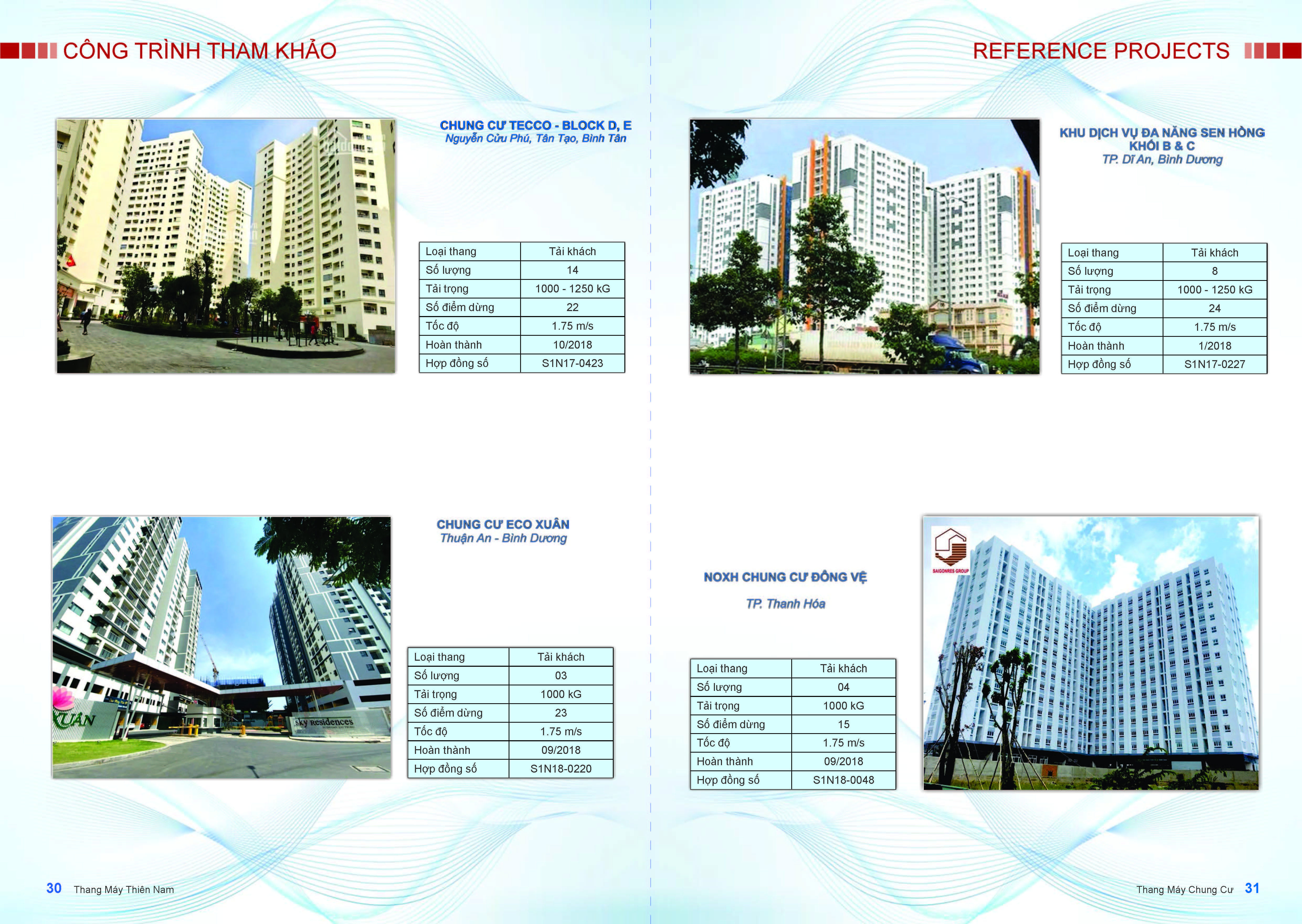 thang-chung-cu-255-ct-tham-khao-16.jpg